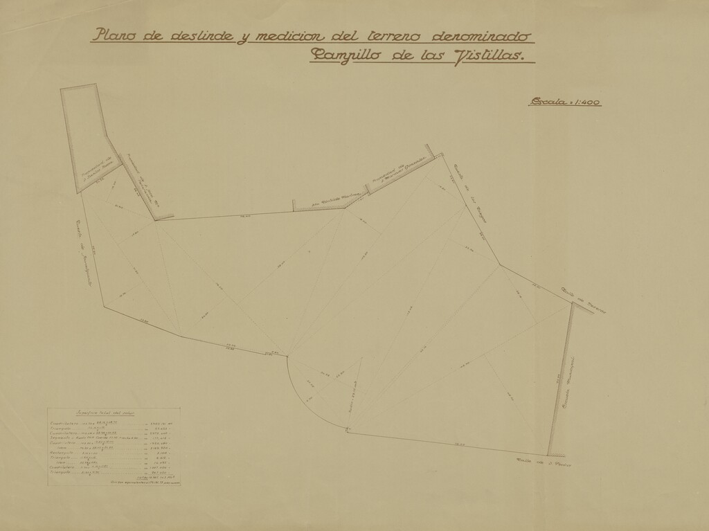 Miniatura de Plano de deslinde y medicion del terreno denominado Campillo de las Vistillas