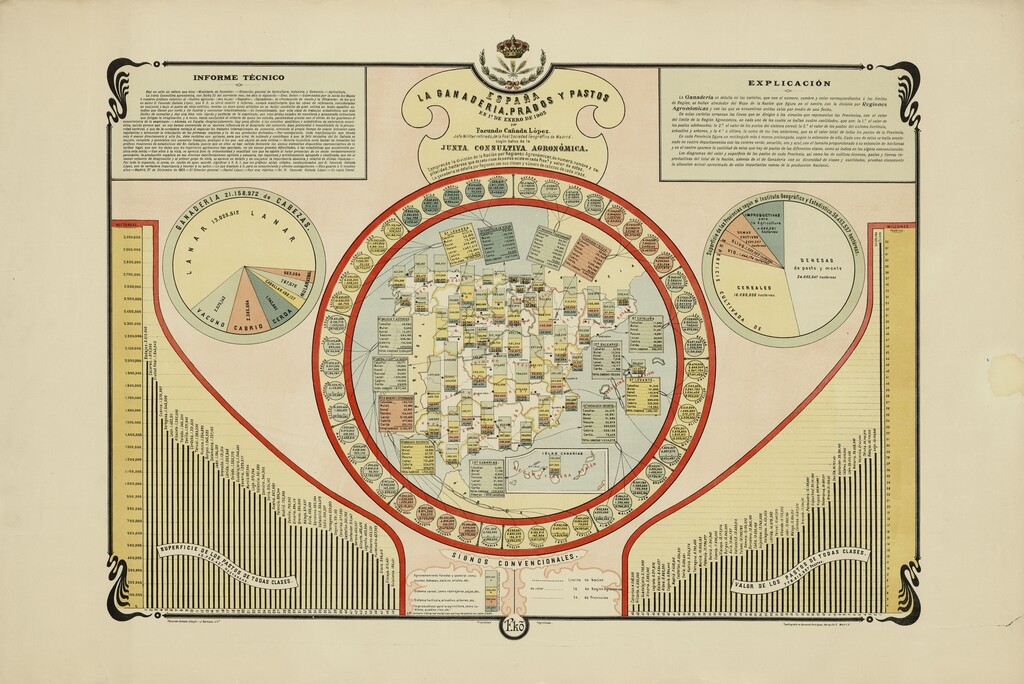 Miniatura de Plano de la ganadería, prados y pastos de España.