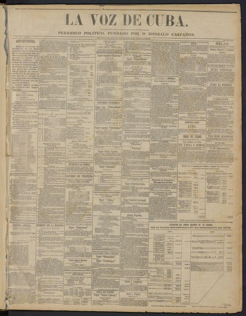 Miniatura de La Voz de Cuba: diario conservador