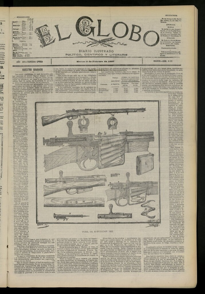 Miniatura de El Globo : diario ilustrado del 8 de febrero de 1887, nº 4118