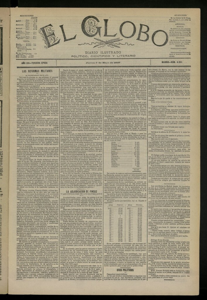 Miniatura de El Globo : diario ilustrado del 5 de mayo de 1887, nº 4204