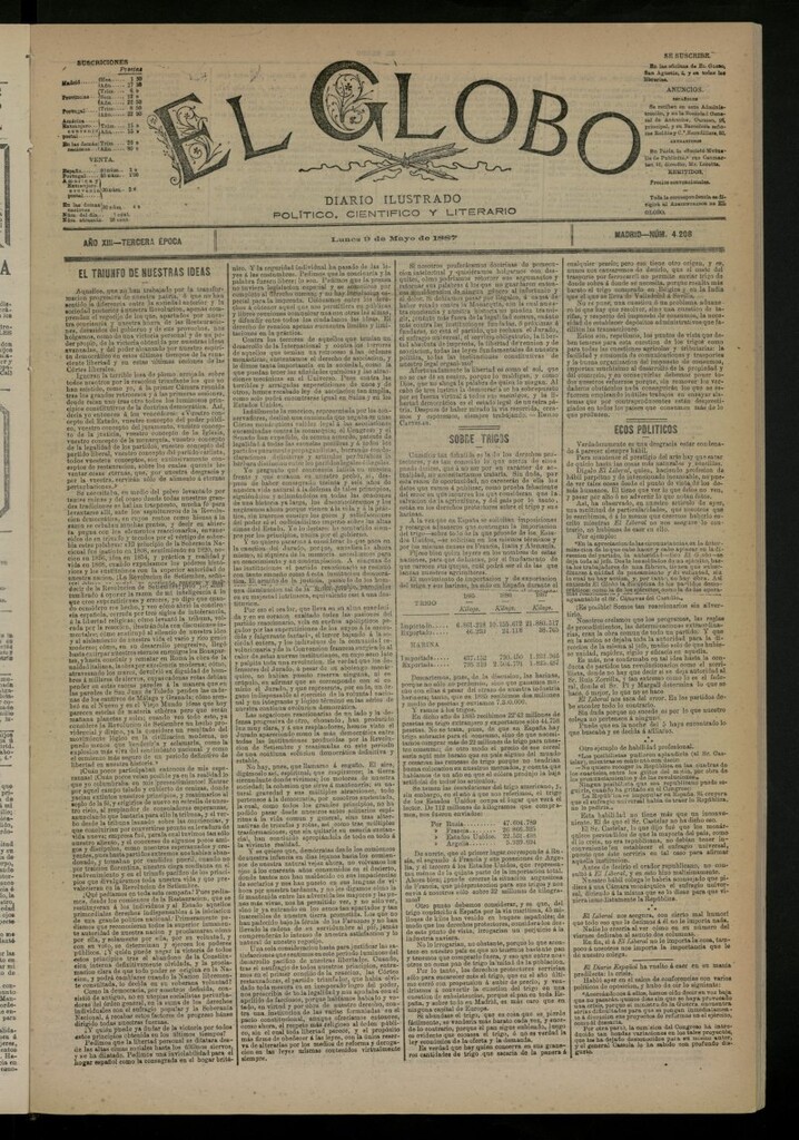 Miniatura de El Globo : diario ilustrado del 9 de mayo de 1887, nº 4208