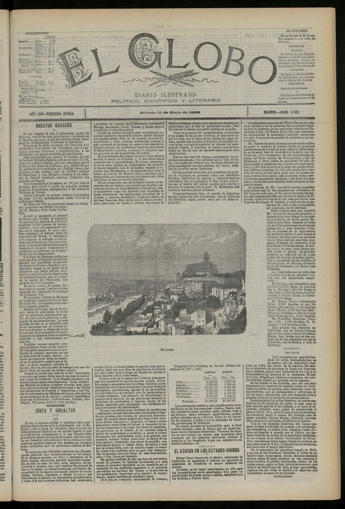 Miniatura de El Globo : diario ilustrado del 19 de mayo de 1888, nº 4581
