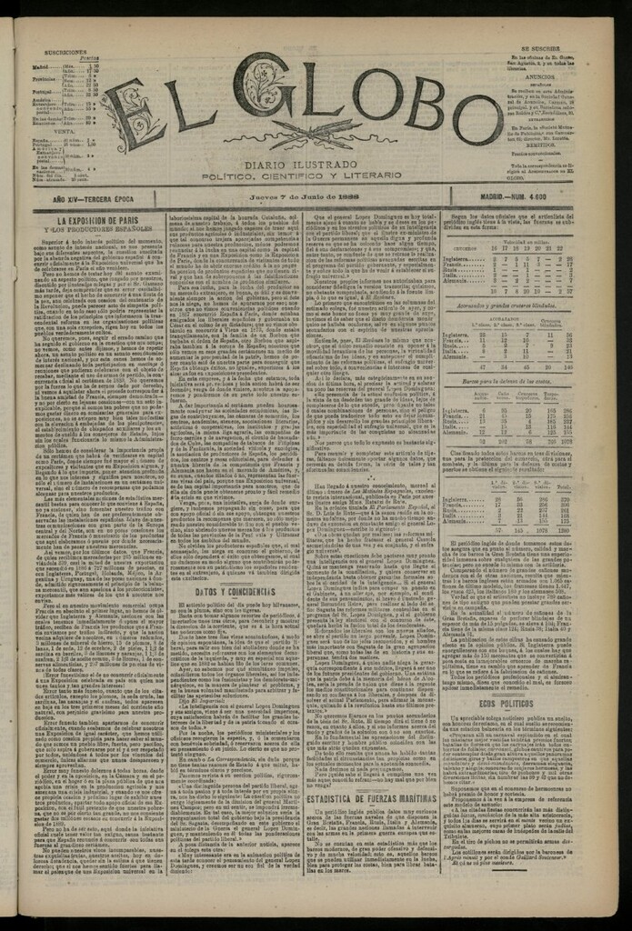 Miniatura de El Globo : diario ilustrado del 7 de junio de 1888, nº 4600