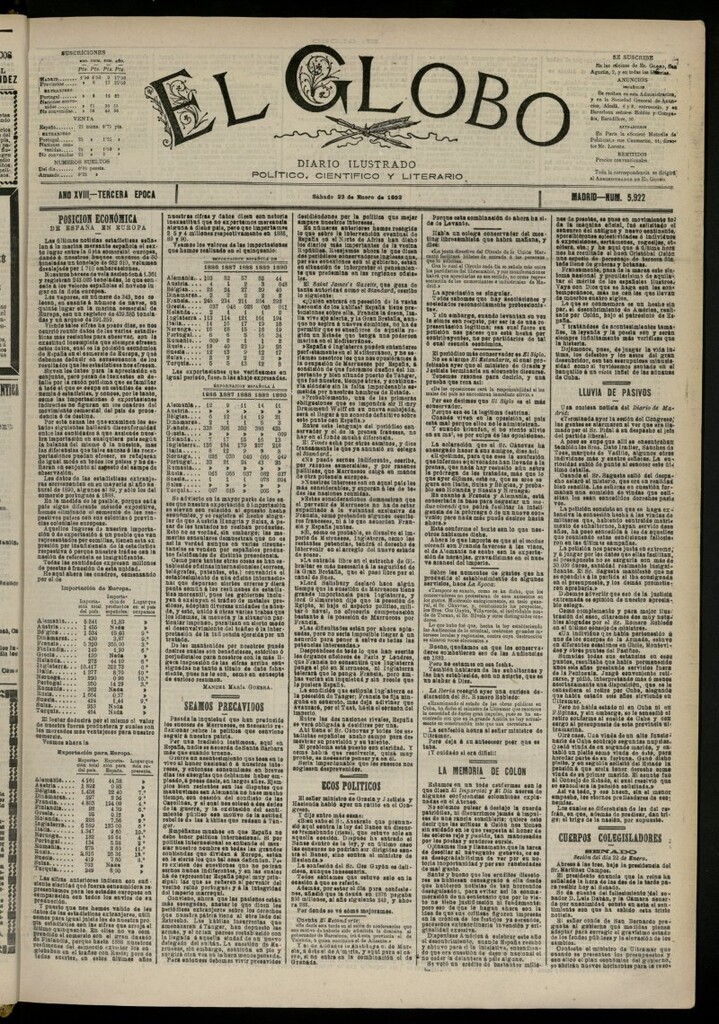 Miniatura de El Globo : diario ilustrado del 23 de enero de 1892, nº 5922