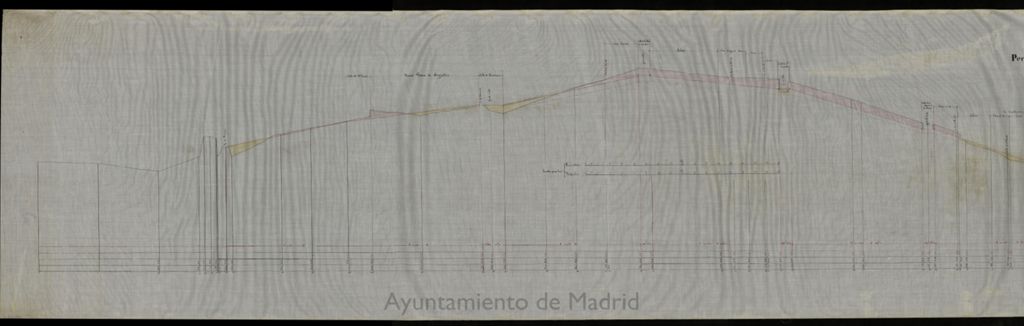Miniatura de Perfil longitudinal de la calle de Ferraz