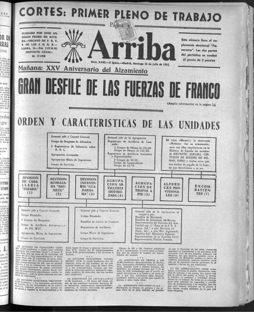 Miniatura de Arriba del 16 de julio de 1961
