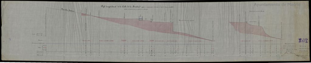 Miniatura de Perfil longitudinal de la calle Lealtad según se encontraba el  5 de Junio de 1871. Estudio de rasantes para su explanación y afirmado