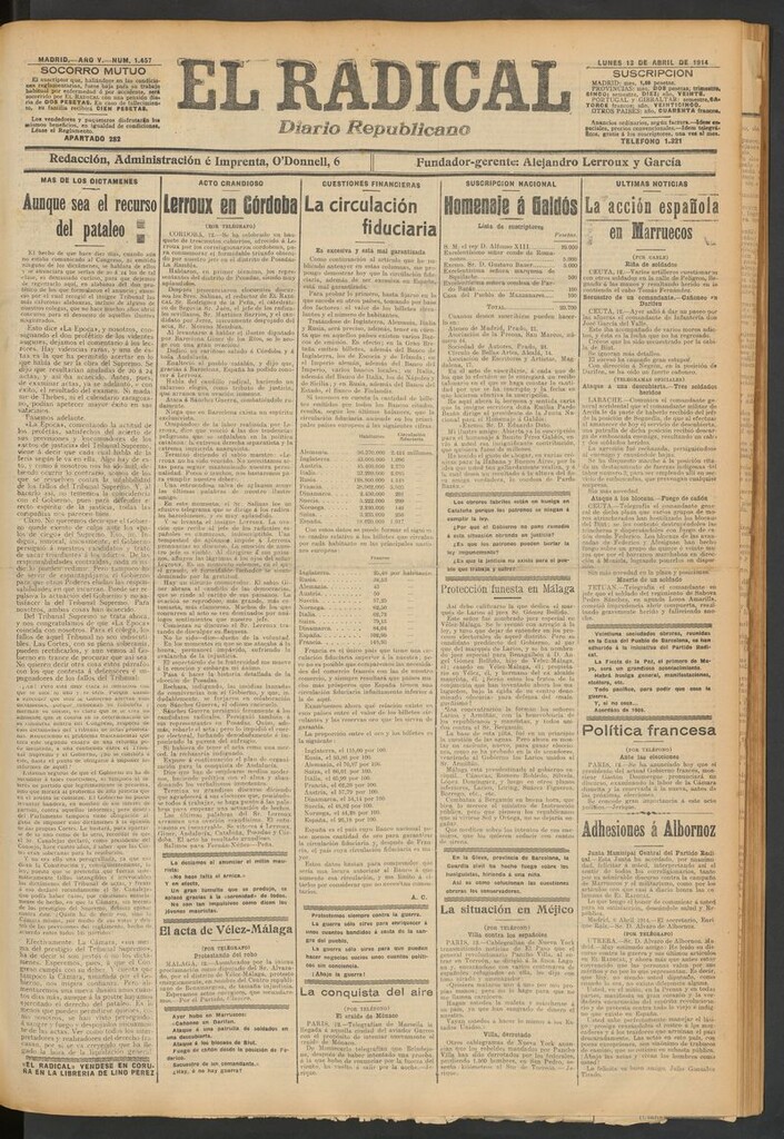 Miniatura de El Radical: diario republicano del 13 de abril de 1914