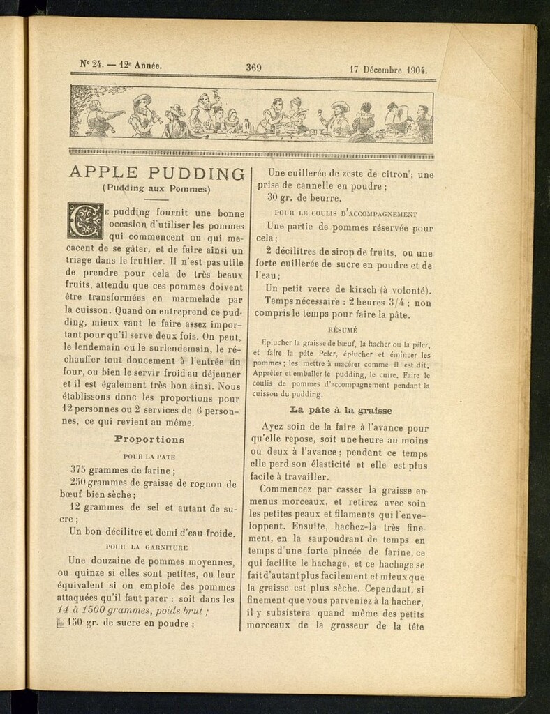 Miniatura de Le Pot-au-Feu : journal de cuisine pratique et d´économie domestique del 17 de diciembre de 1904, nº 24