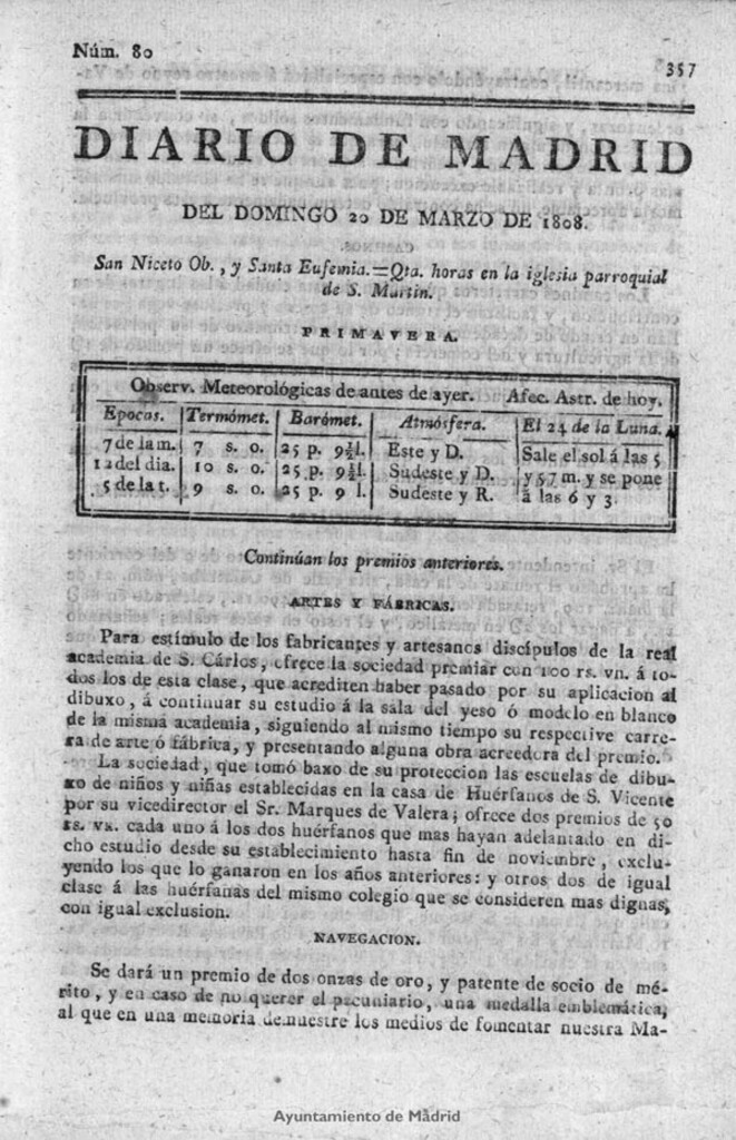 Miniatura de Diario de Madrid del domingo 20 de Marzo de 1808