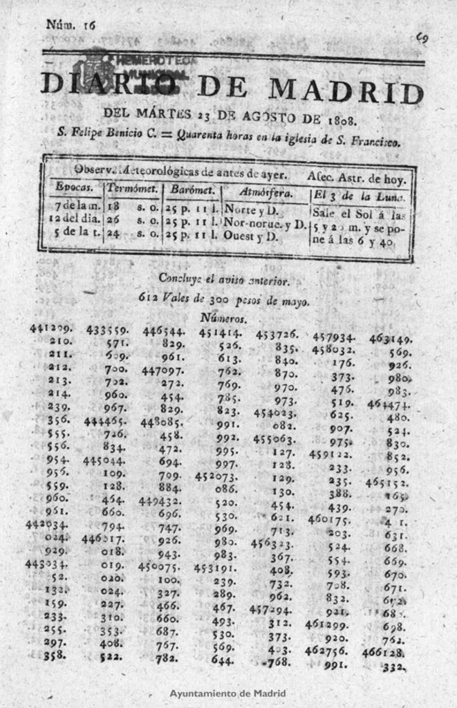 Miniatura de Diario de Madrid del martes 23 de Agosto de 1808