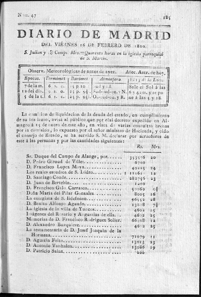 Miniatura de Diario de Madrid del viernes 16 de Febrero de 1810