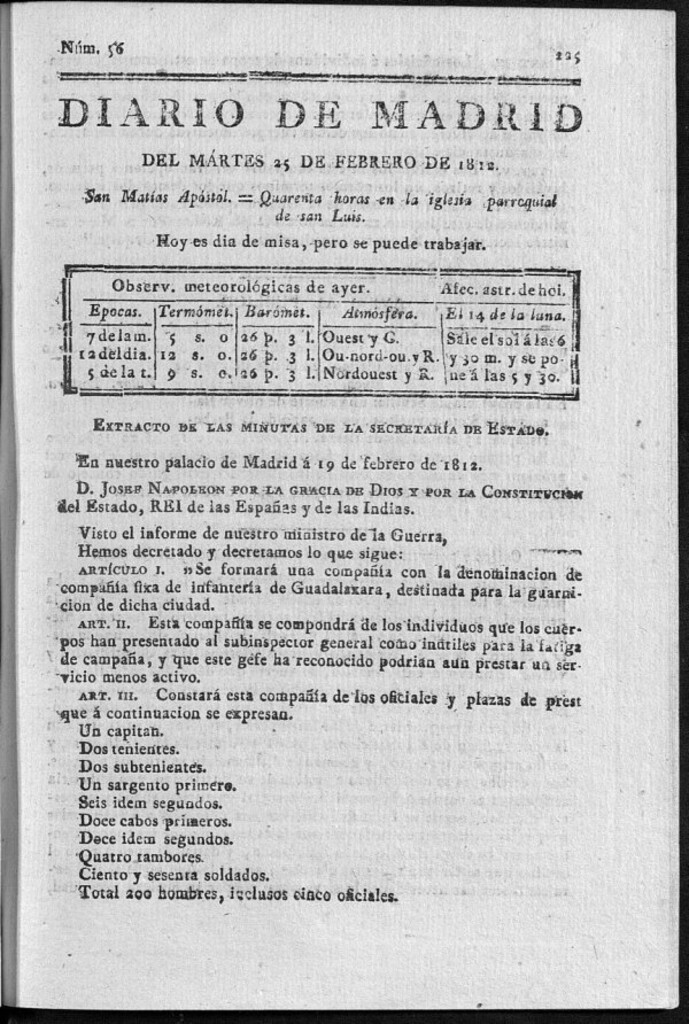 Miniatura de Diario de Madrid del martes 25 de Febrero de 1812