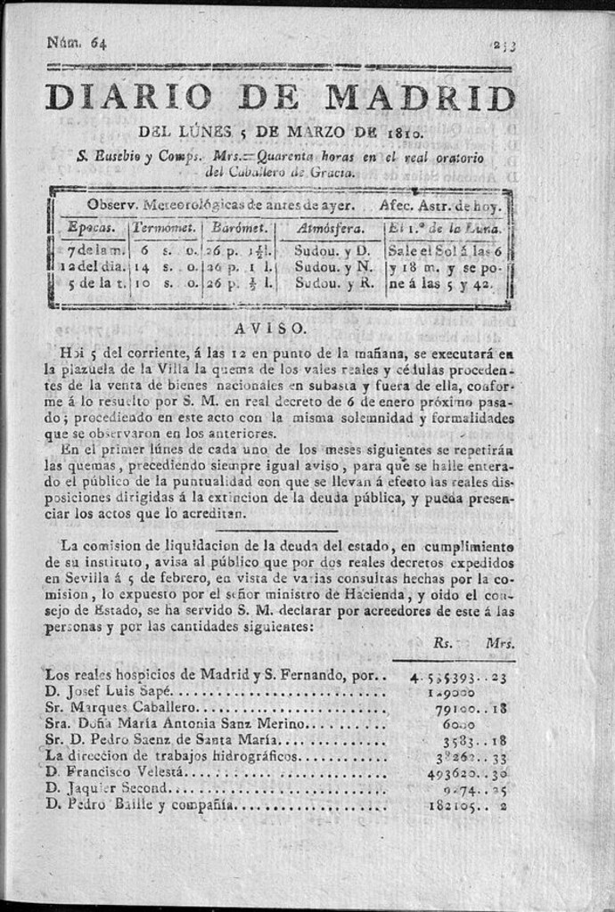 Miniatura de Diario de Madrid del lunes 5 de Marzo de 1810