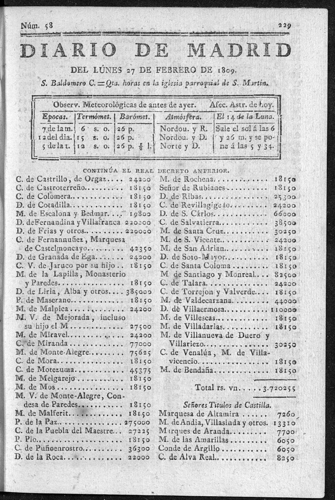 Miniatura de Diario de Madrid del lunes 27 de Febrero de 1809