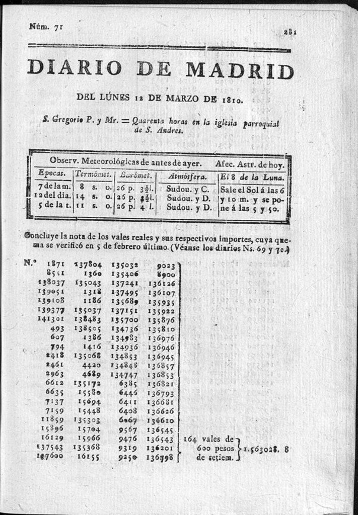 Miniatura de Diario de Madrid del lunes 12 de Marzo de 1810
