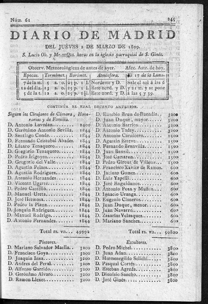 Miniatura de Diario de Madrid del jueves 2 de Marzo de 1809