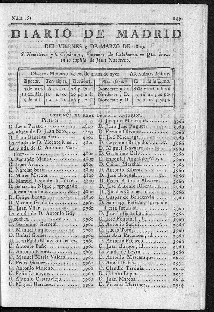 Miniatura de Diario de Madrid del viernes 3 de Marzo de 1809