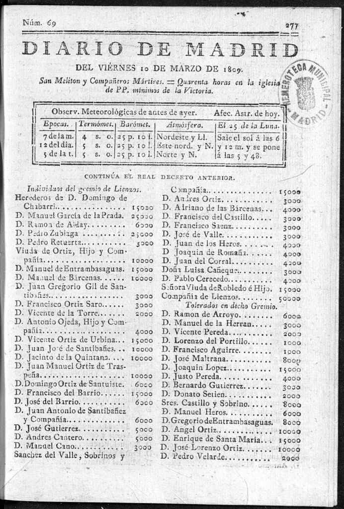 Miniatura de Diario de Madrid del viernes 10 de Marzo de 1809