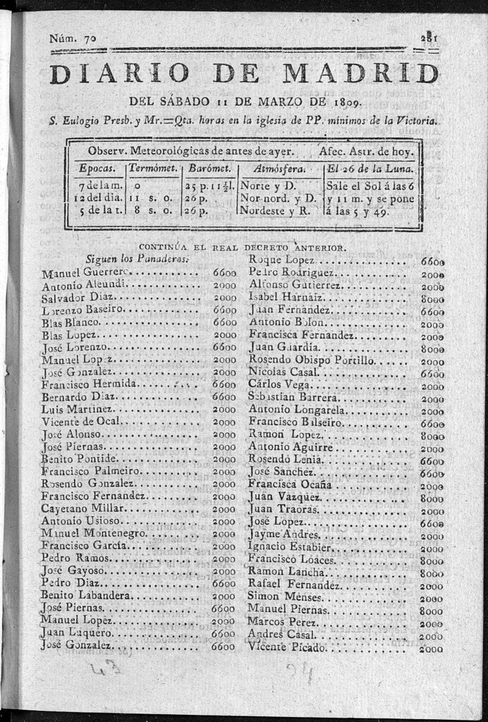 Miniatura de Diario de Madrid del sábado 11 de Marzo de 1809