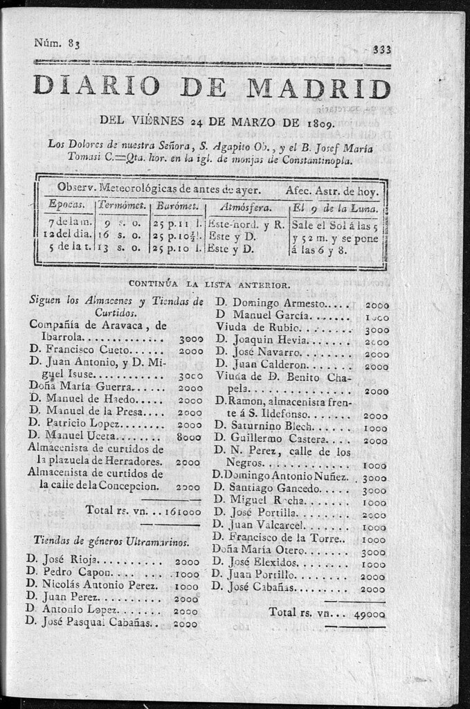 Miniatura de Diario de Madrid del viernes 24 de Marzo de 1809
