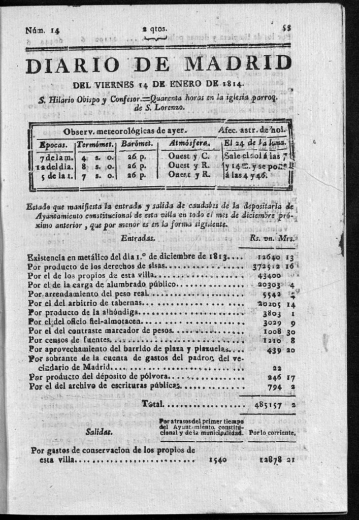 Miniatura de Diario de Madrid del viernes 14 de Enero de 1814