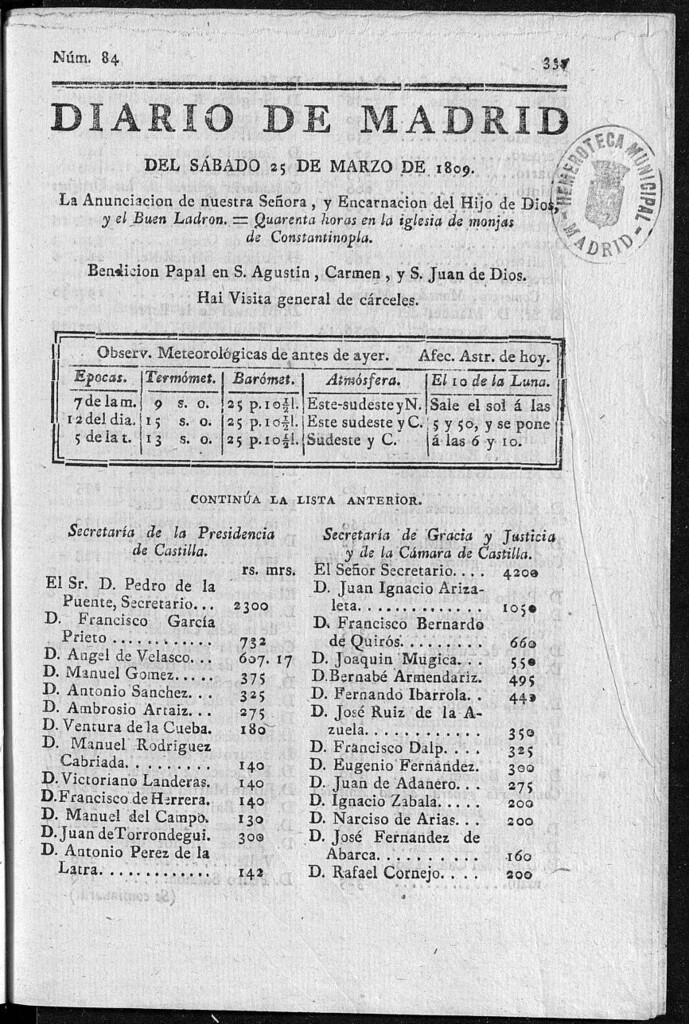 Miniatura de Diario de Madrid del sábado 25 de Marzo de 1809