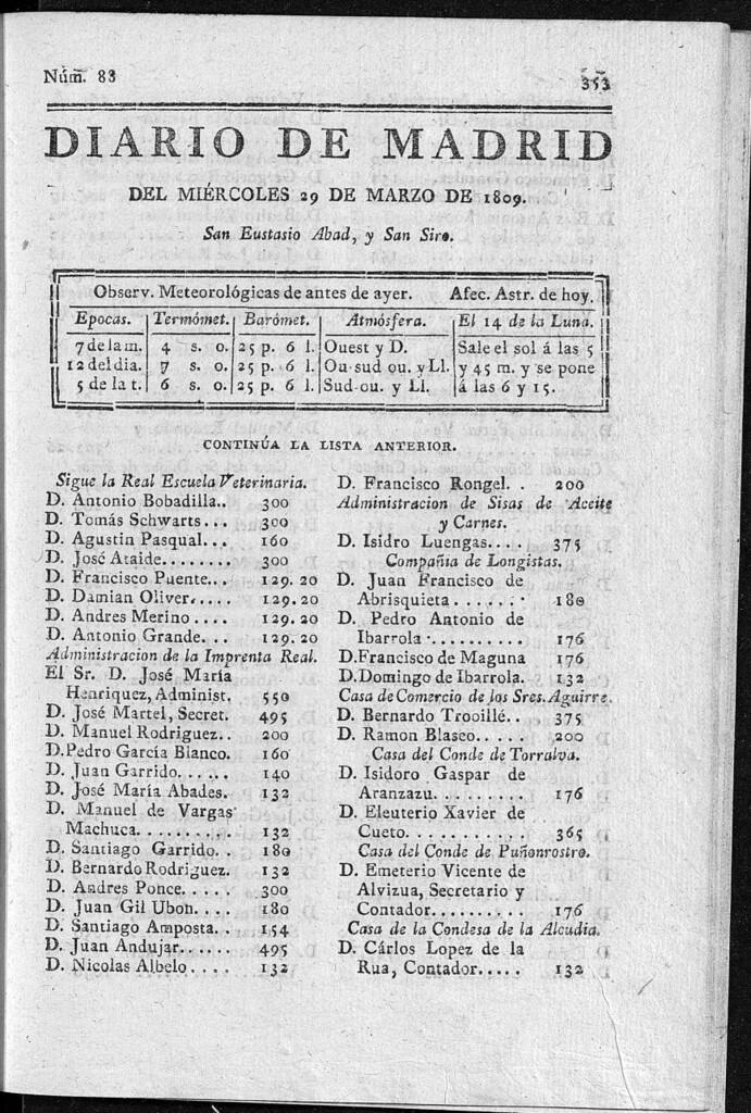 Miniatura de Diario de Madrid del miércoles 29 de Marzo de 1809