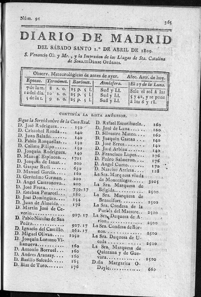 Miniatura de Diario de Madrid del sábado 1 de abril de 1809