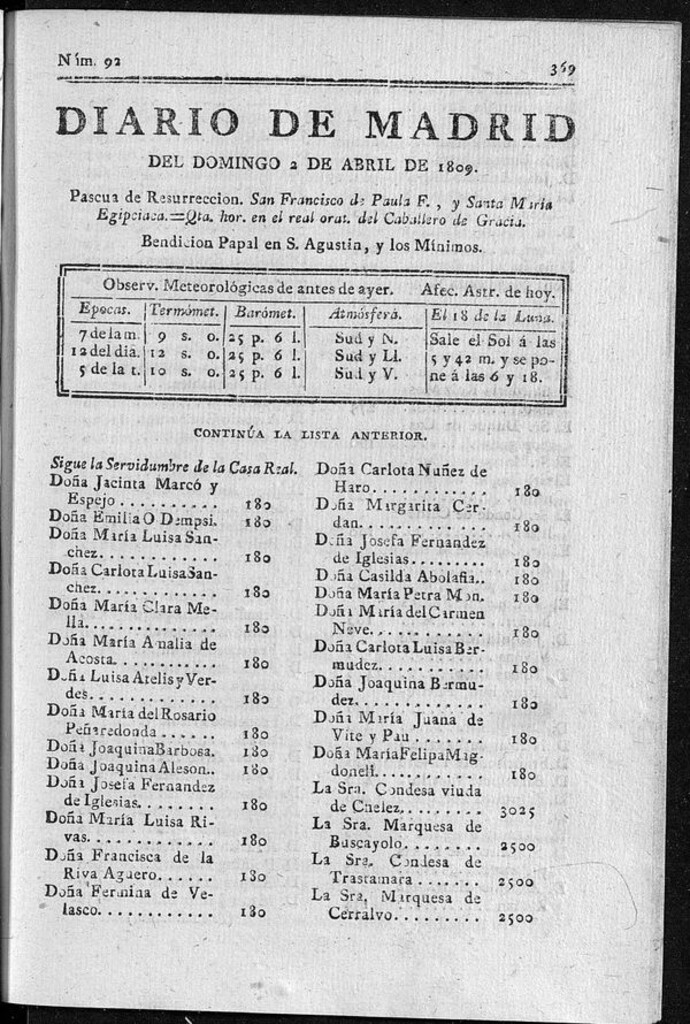 Miniatura de Diario de Madrid del domingo 2 de Abril de 1809