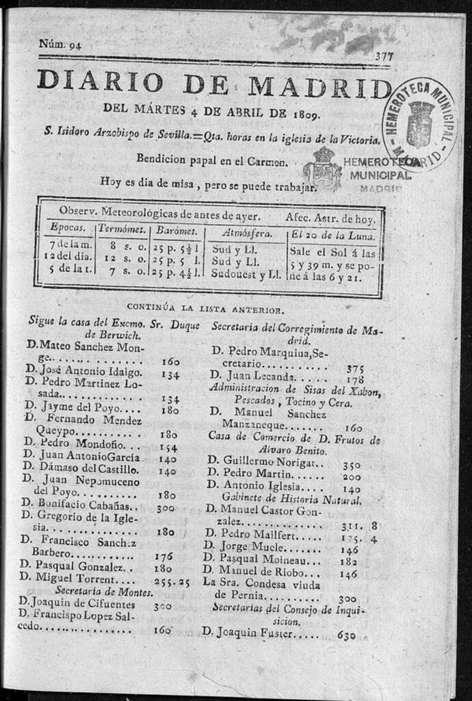 Miniatura de Diario de Madrid del martes 4 de Abril de 1809