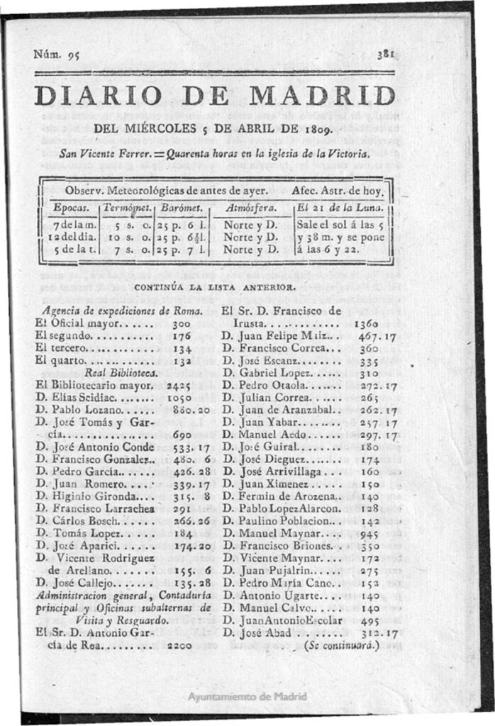 Miniatura de Diario de Madrid del miércoles 5 de Abril de 1809