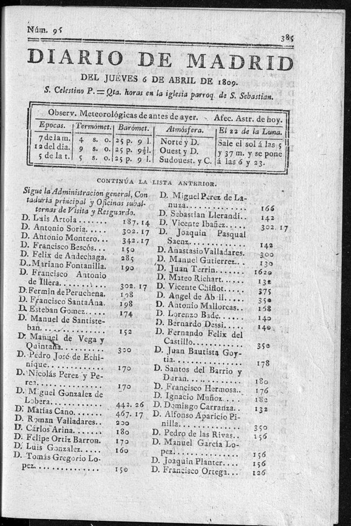 Miniatura de Diario de Madrid del jueves 6 de Abril de 1809