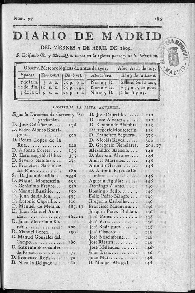 Miniatura de Diario de Madrid del viernes 7 de Abril de 1809