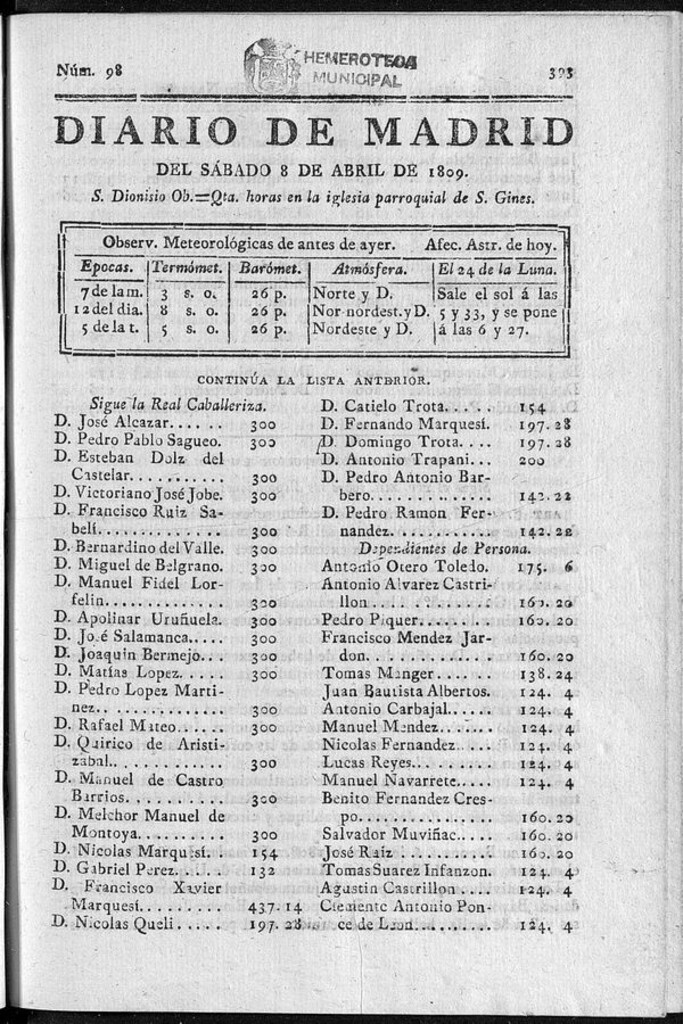 Miniatura de Diario de Madrid del sábado 8 de Abril de 1809
