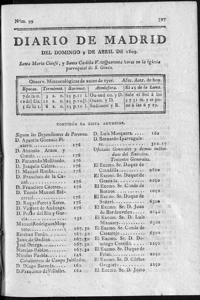 Miniatura de Diario de Madrid del domingo 9 de Abril de 1809