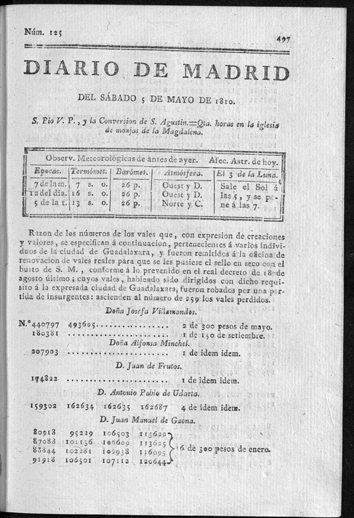 Miniatura de Diario de Madrid del sábado 5 de Mayo de 1810