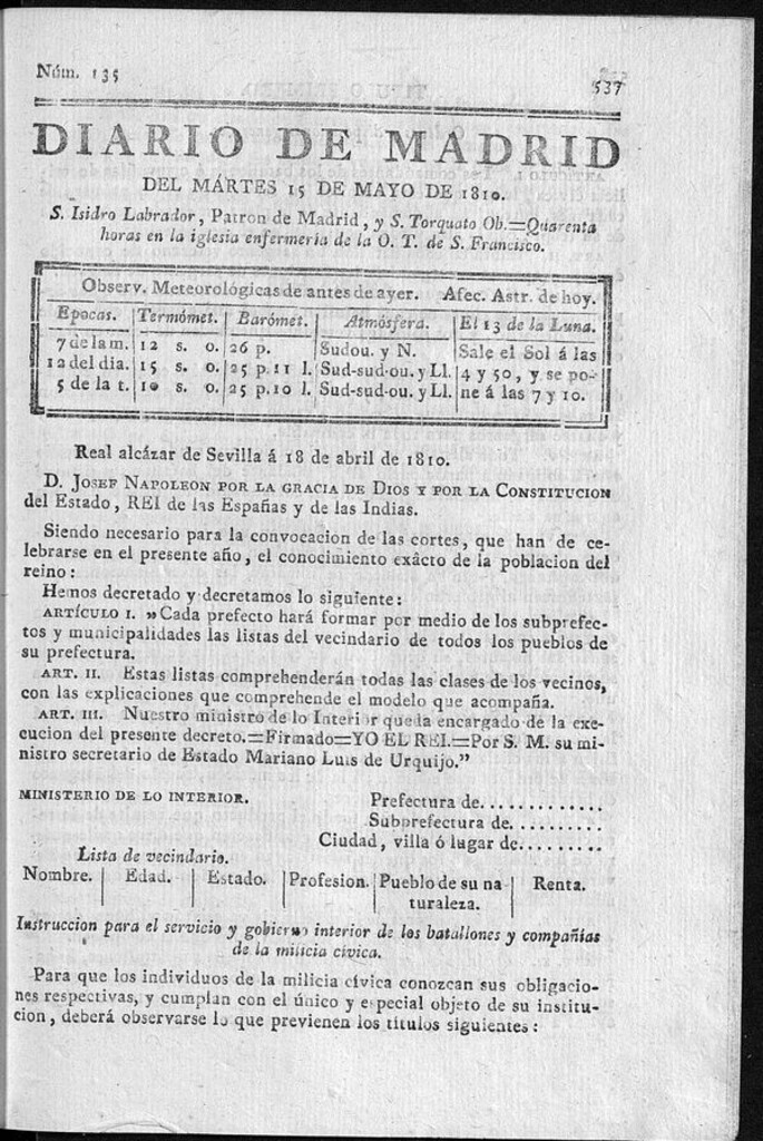 Miniatura de Diario de Madrid del martes 15 de Mayo de 1810