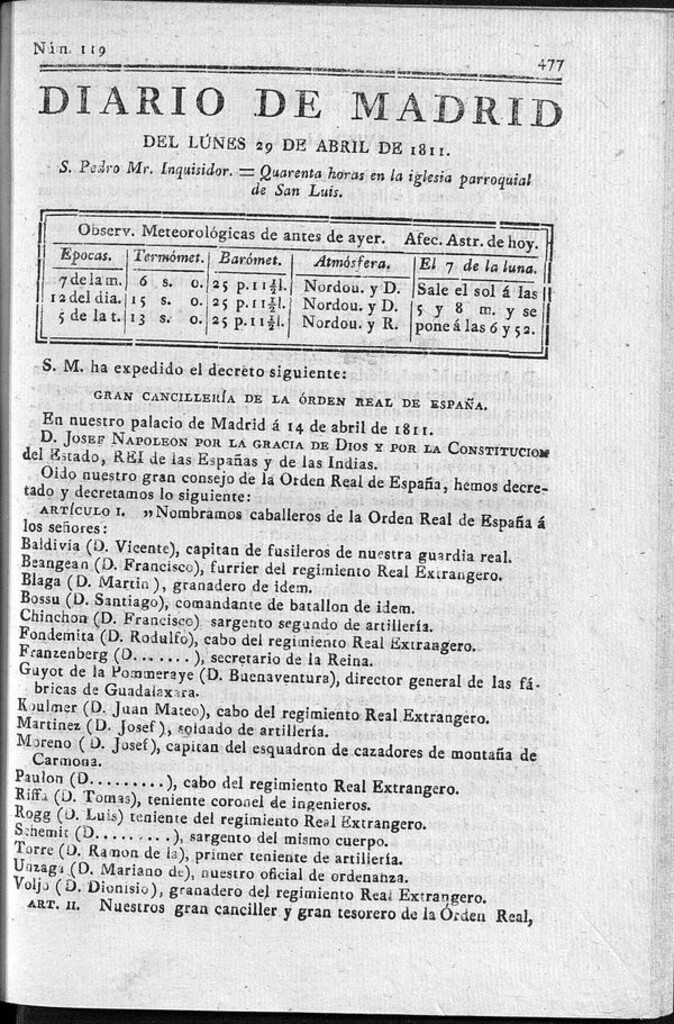 Miniatura de Diario de Madrid del lunes 29 de Abril de 1811