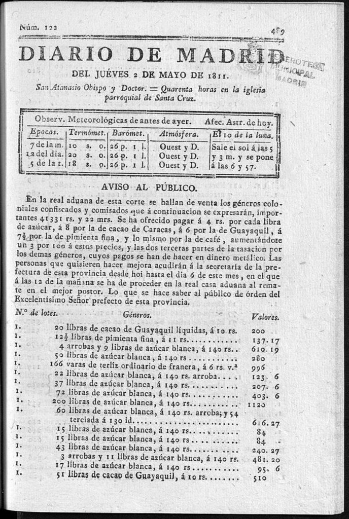 Miniatura de Diario de Madrid del jueves 2 de Mayo de 1811