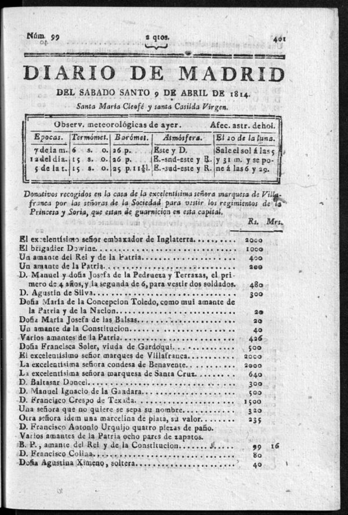 Miniatura de Diario de Madrid del sábado 9 de Abril de 1814