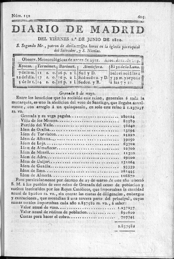 Miniatura de Diario de Madrid del viernes 1 de Junio de 1810