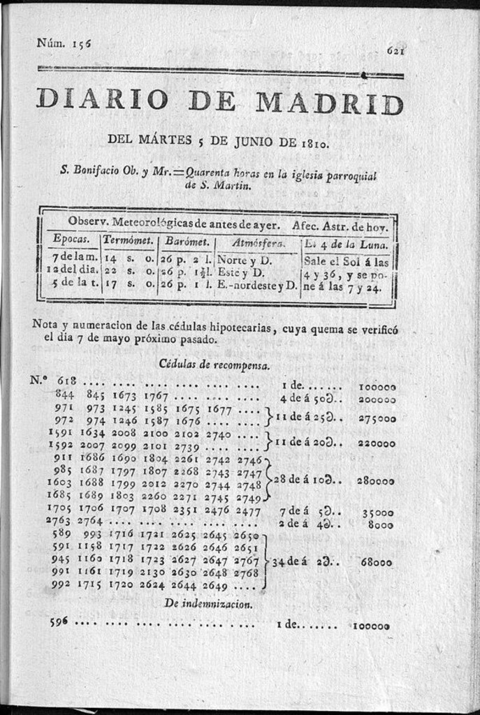 Miniatura de Diario de Madrid del martes 5 de Junio de 1810
