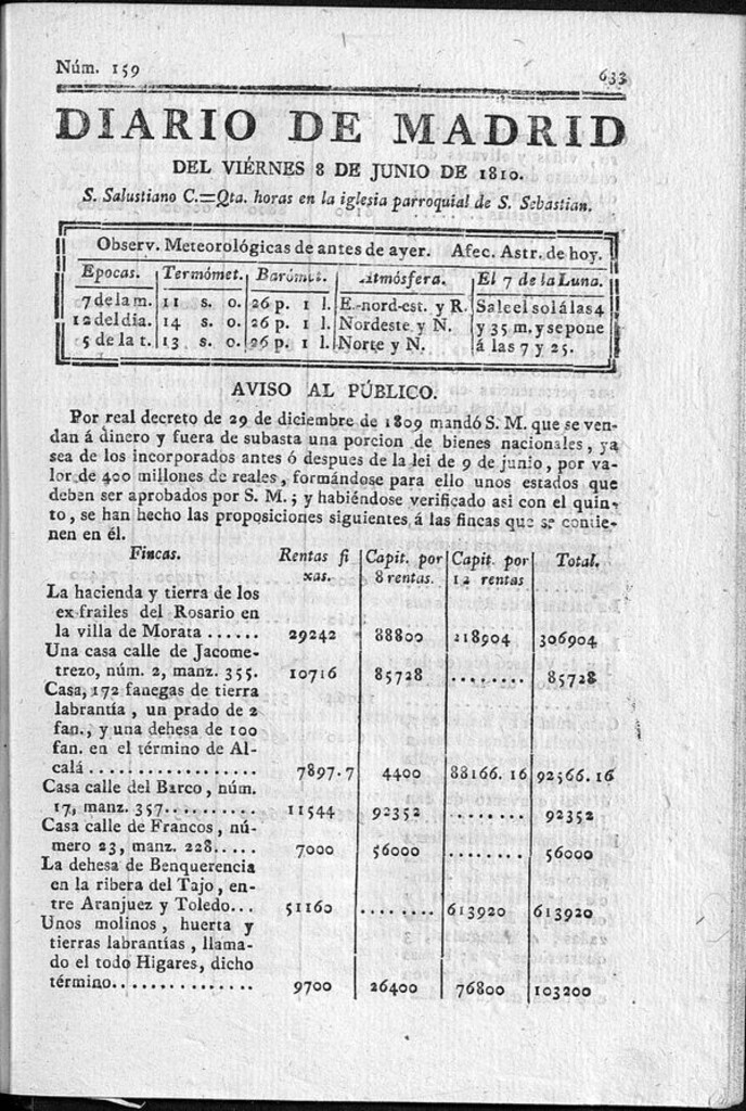 Miniatura de Diario de Madrid del viernes 8 de Junio de 1810