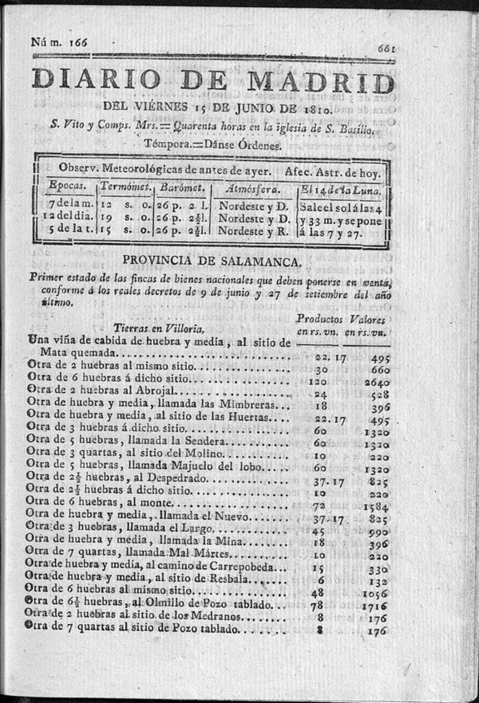 Miniatura de Diario de Madrid del viernes 15 de Junio de 1810