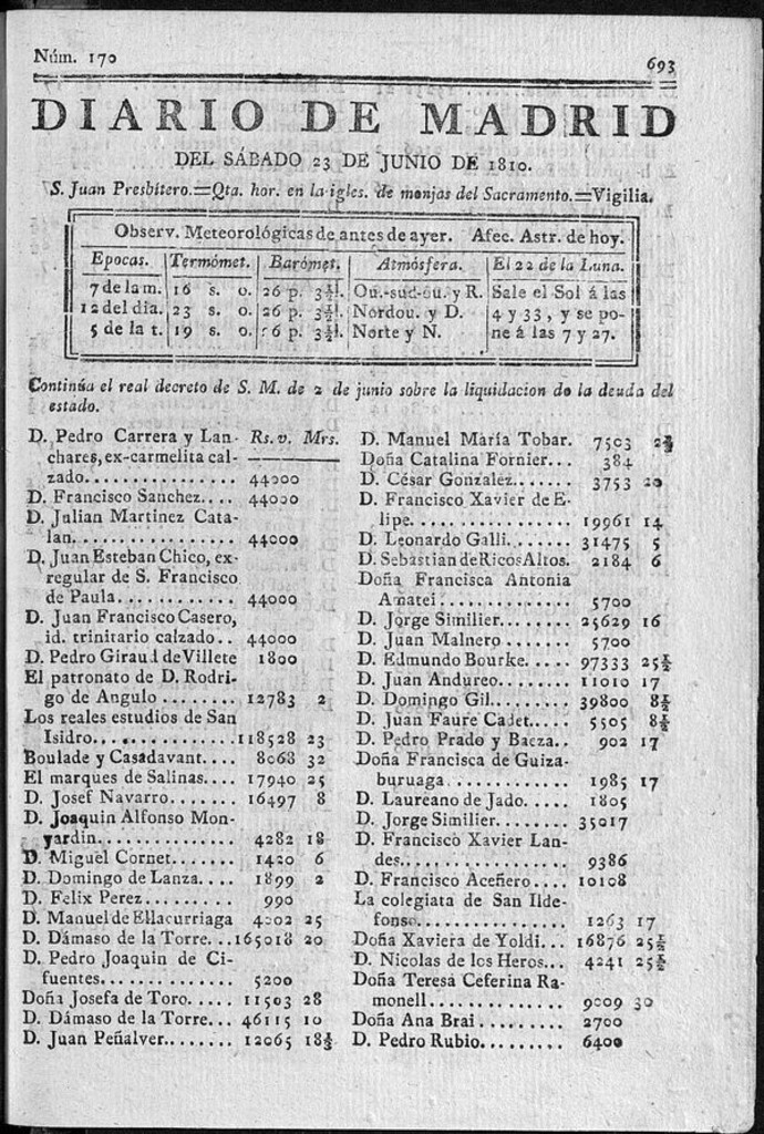Miniatura de Diario de Madrid del sábado 23 de Junio de 1810