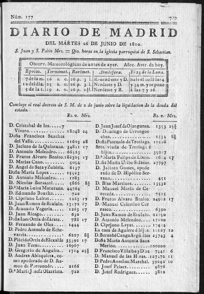 Miniatura de Diario de Madrid del martes 26 de Junio de 1810