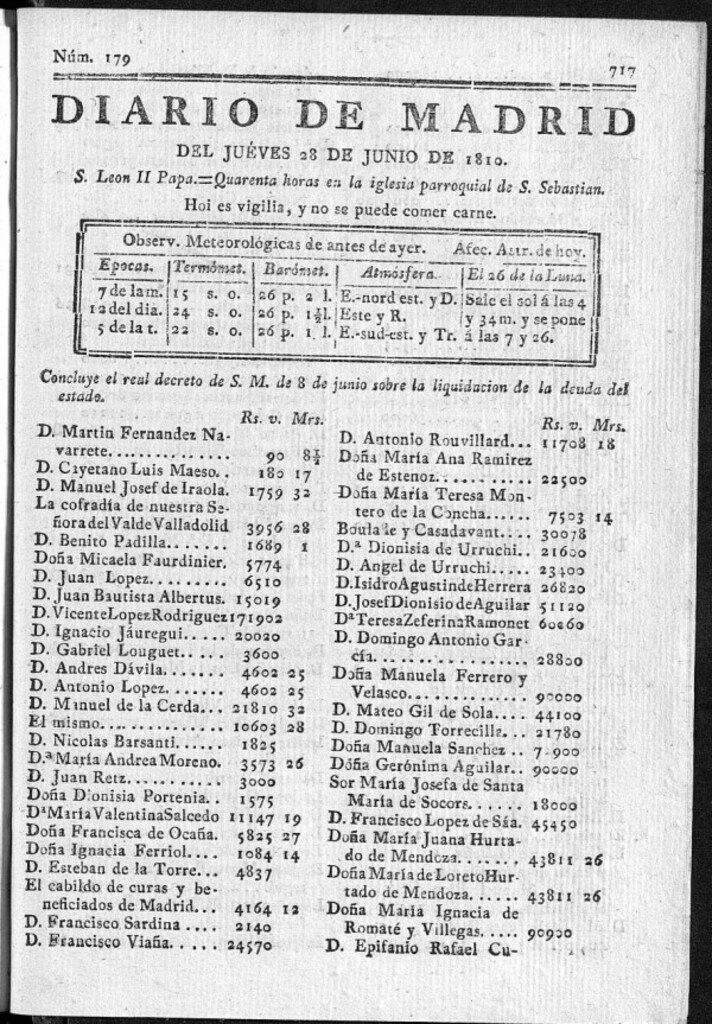 Miniatura de Diario de Madrid del jueves 28 de Junio de 1810