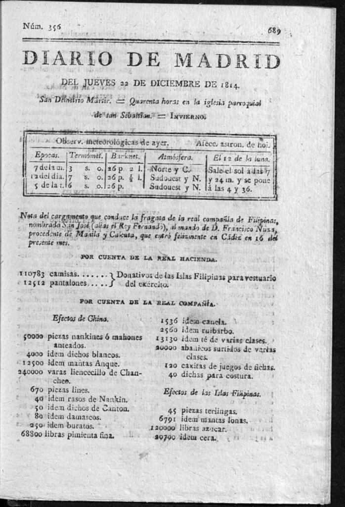 Miniatura de Diario de Madrid del jueves 22 de Diciembre de 1814